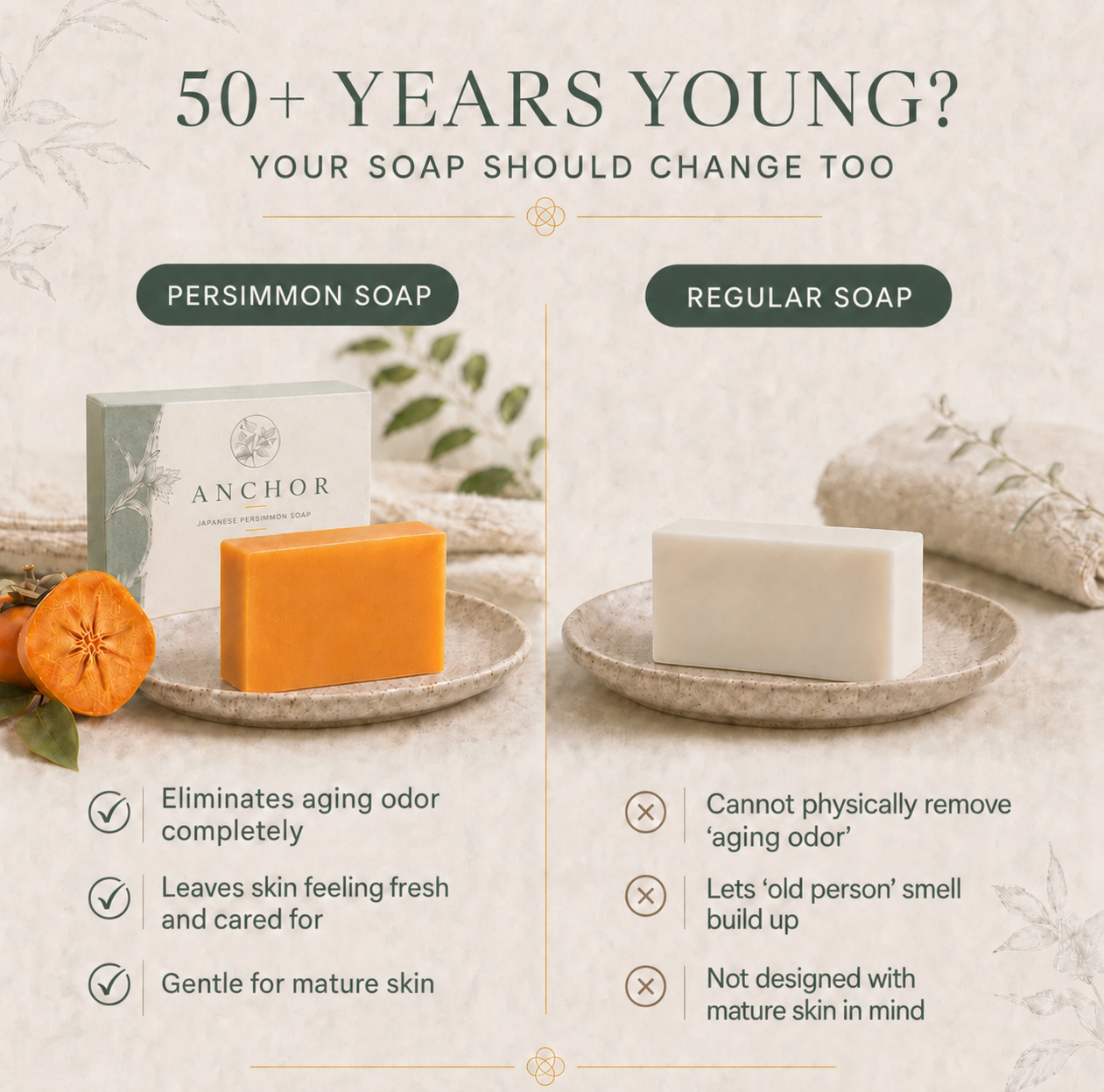 Anchor Soap